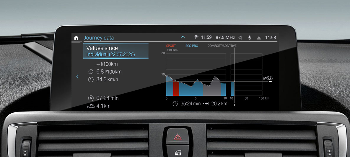 Effizienter Fahren mit BMW EfficientDynamics